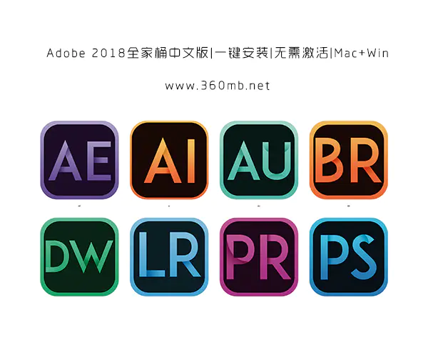 Adobe 2018全家桶中文版|一键安装|无需激活|Mac+Win插图