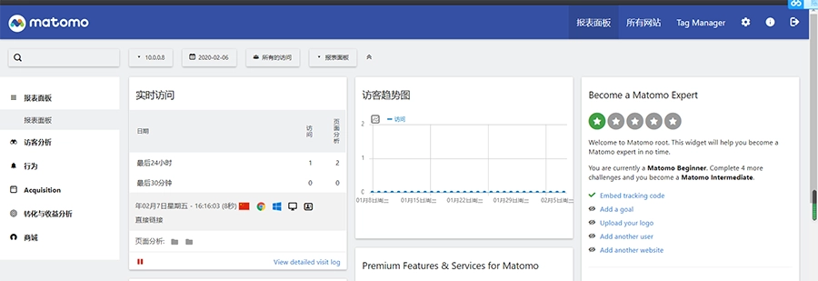 Matomo网站分析统计|附多款强大的付费插件免授权插图